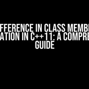 Difference in class member initialization in C++11: A Comprehensive Guide