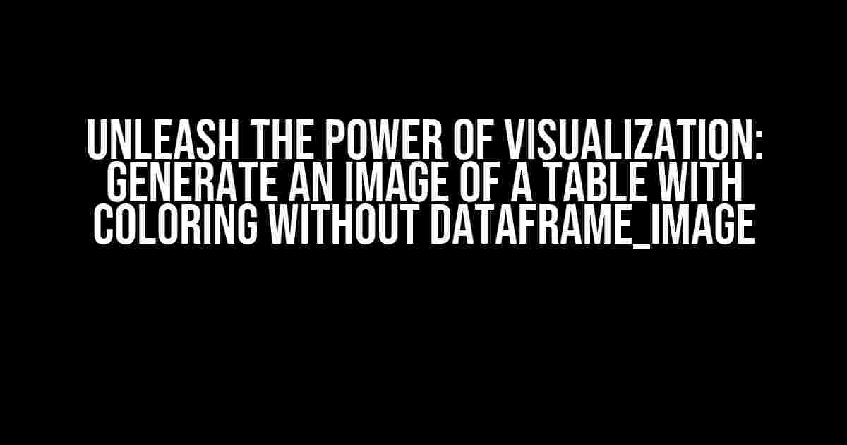 Unleash the Power of Visualization: Generate an Image of a Table with Coloring without DataFrame_Image